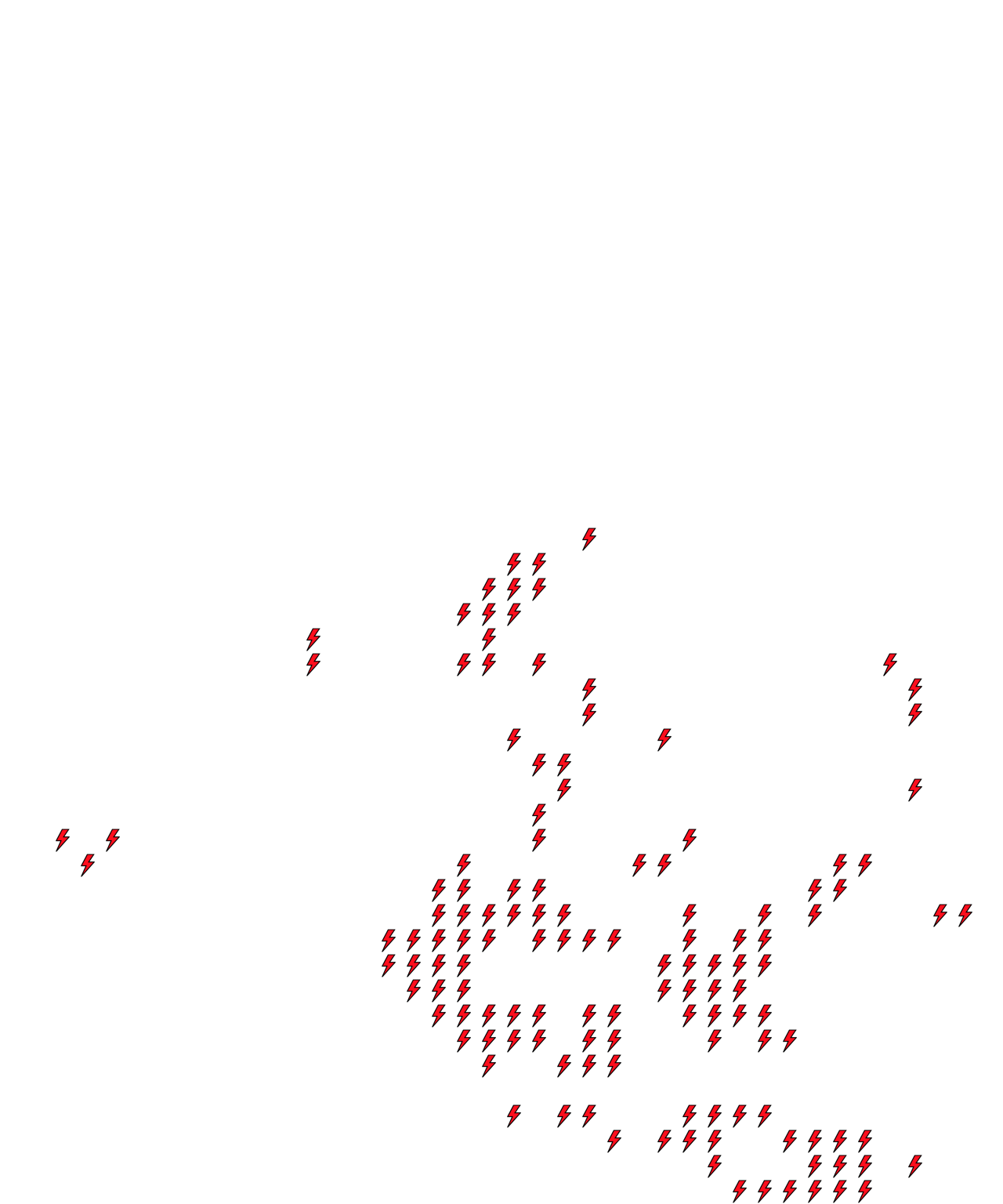 Lighthing Layer