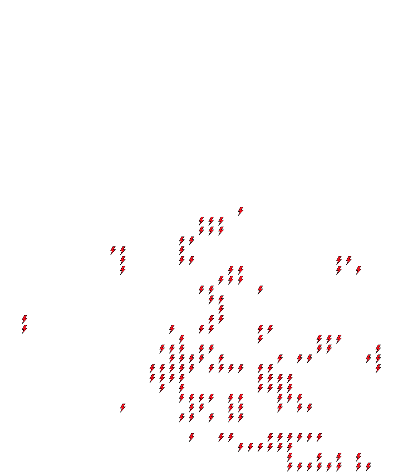 Lighthing Layer