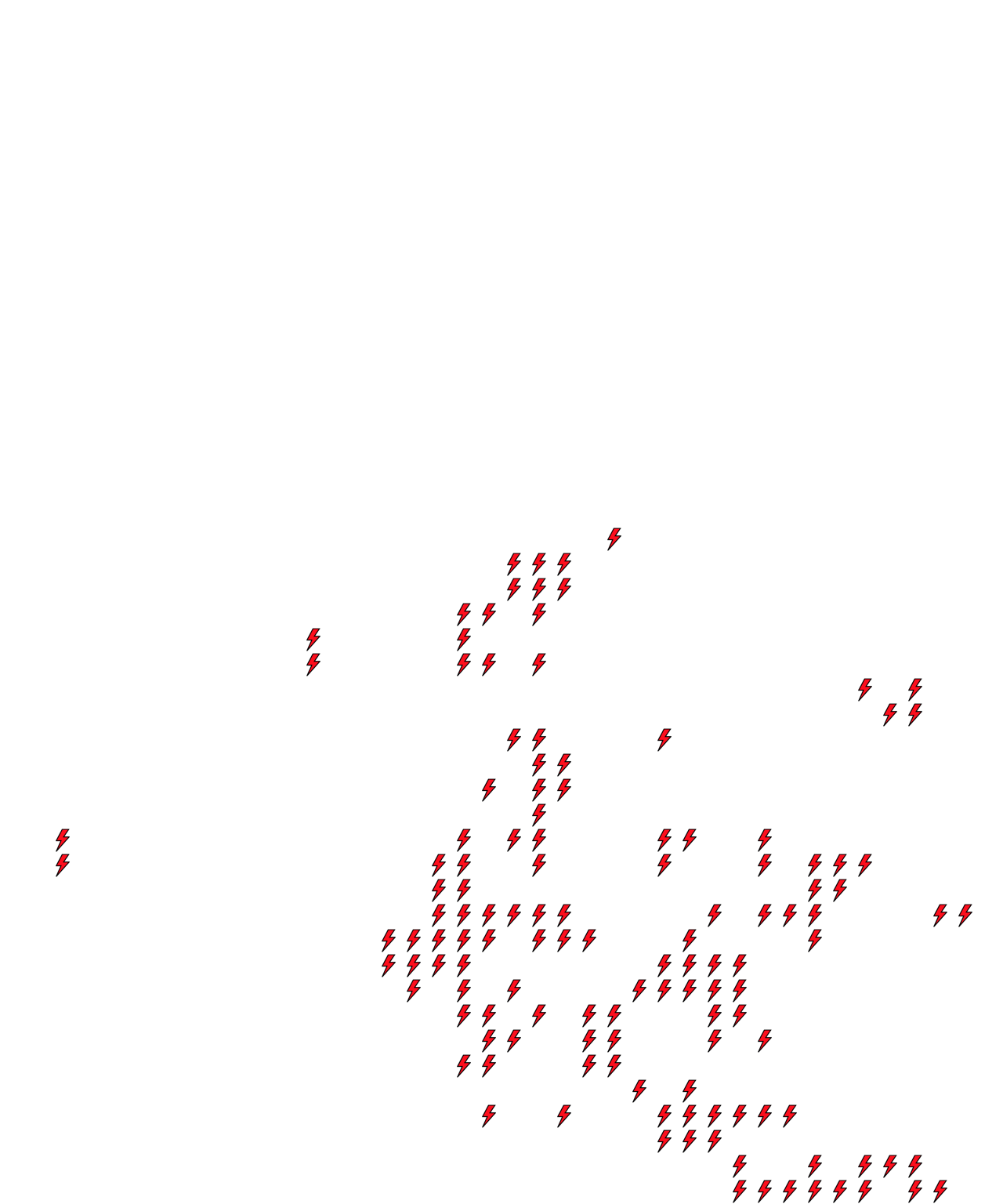 Lighthing Layer