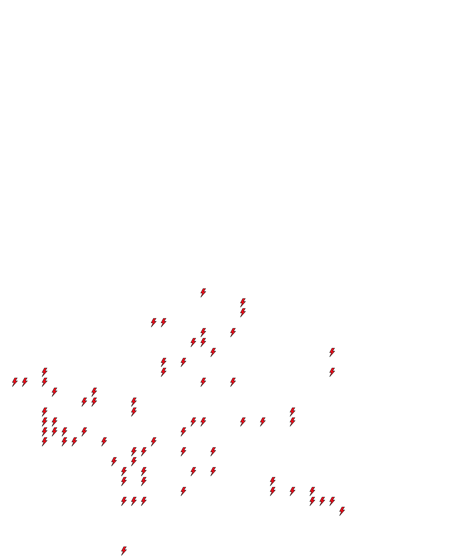 Lighthing Layer