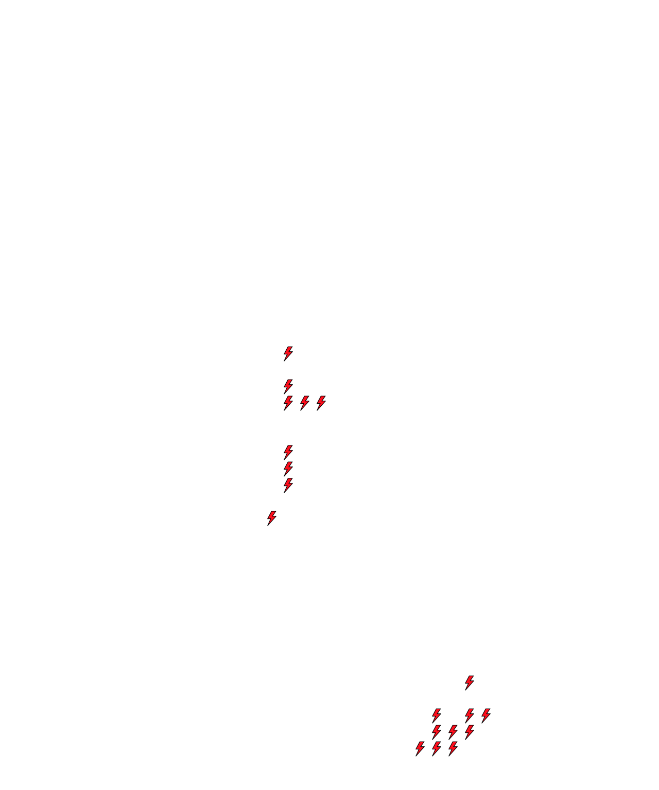 Lighthing Layer