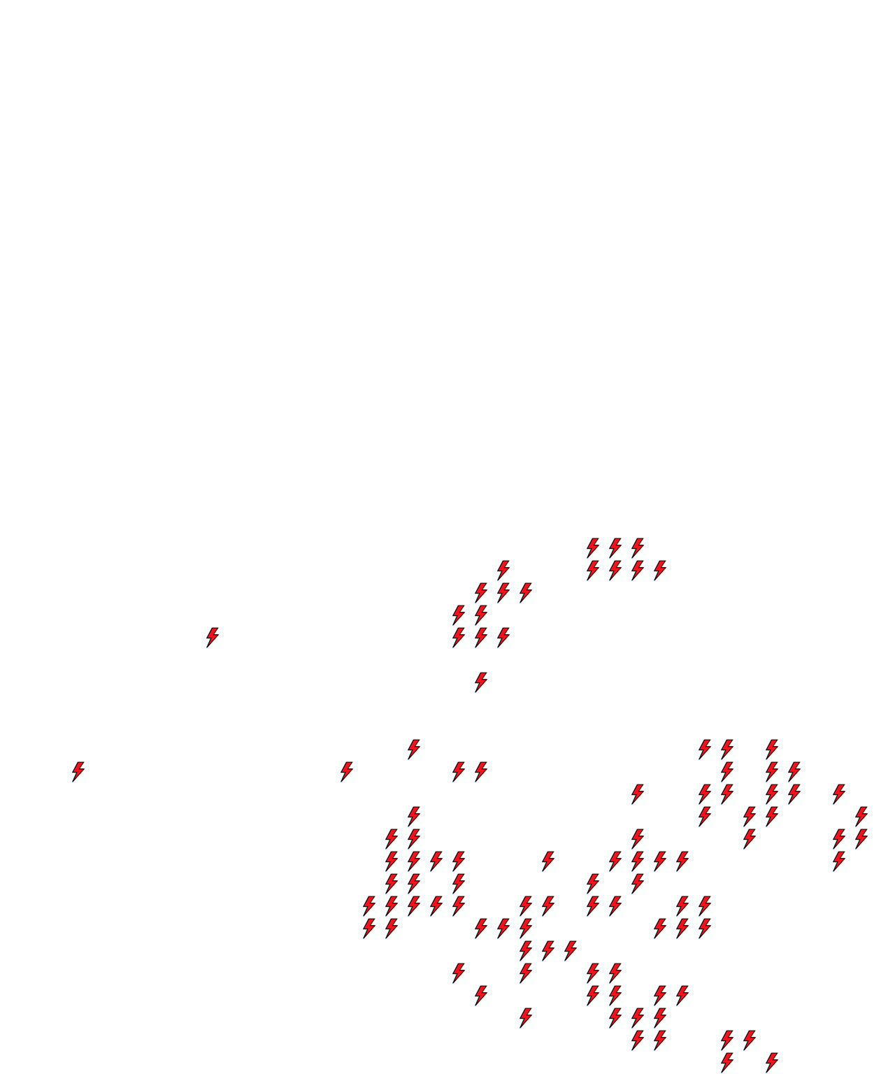 Lighthing Layer
