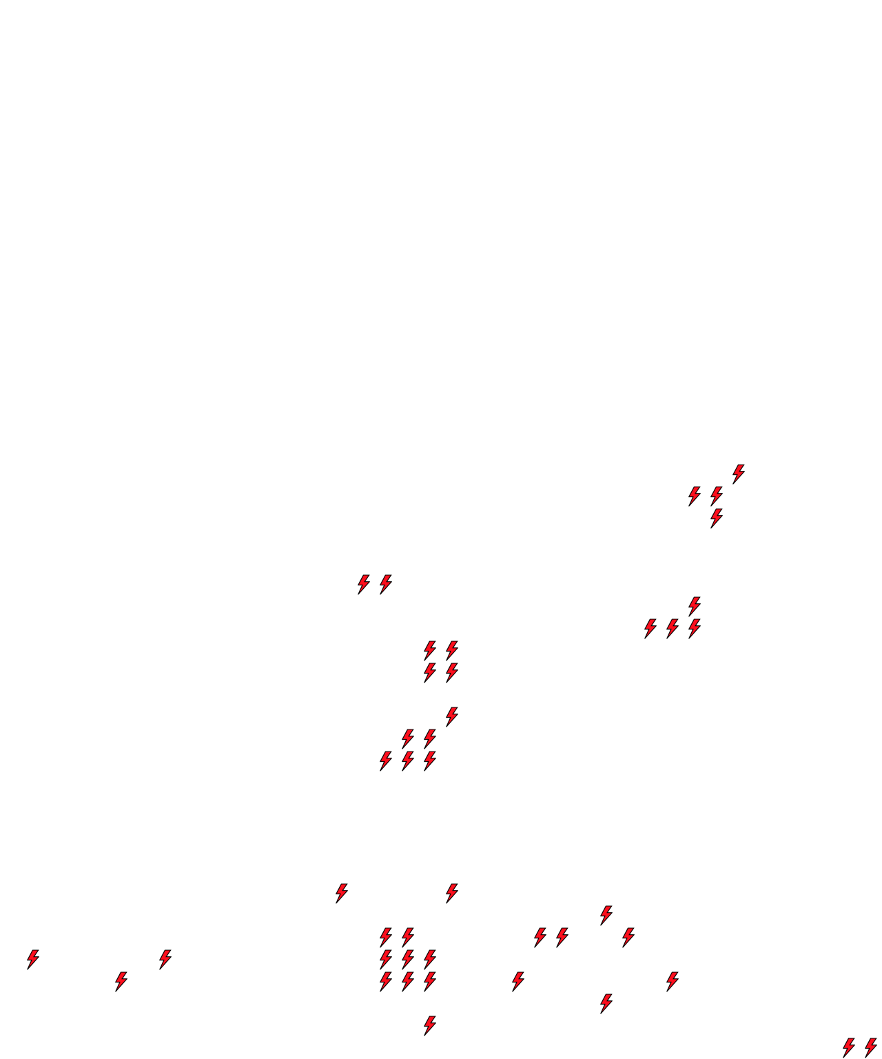 Lighthing Layer