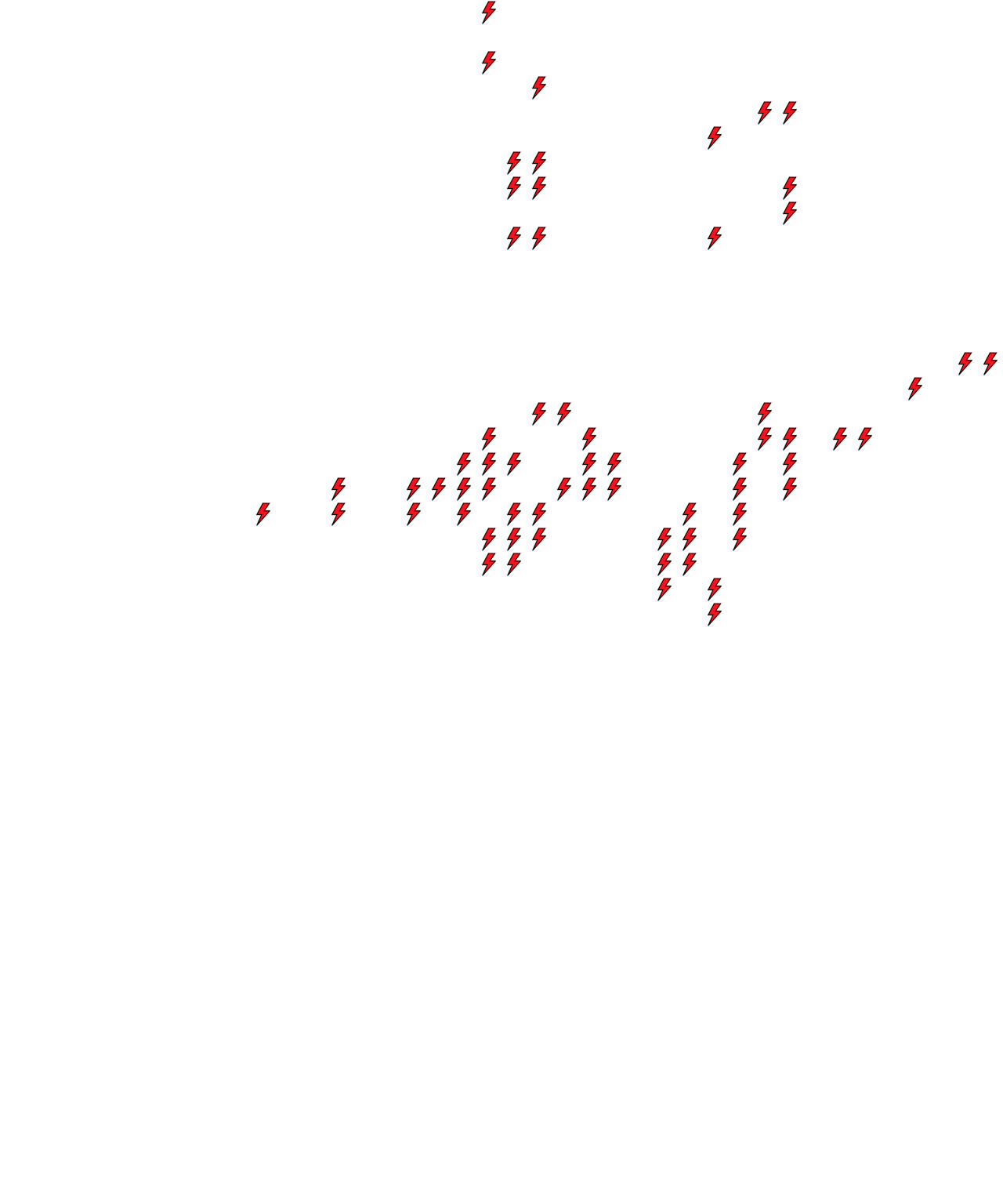 Lighthing Layer