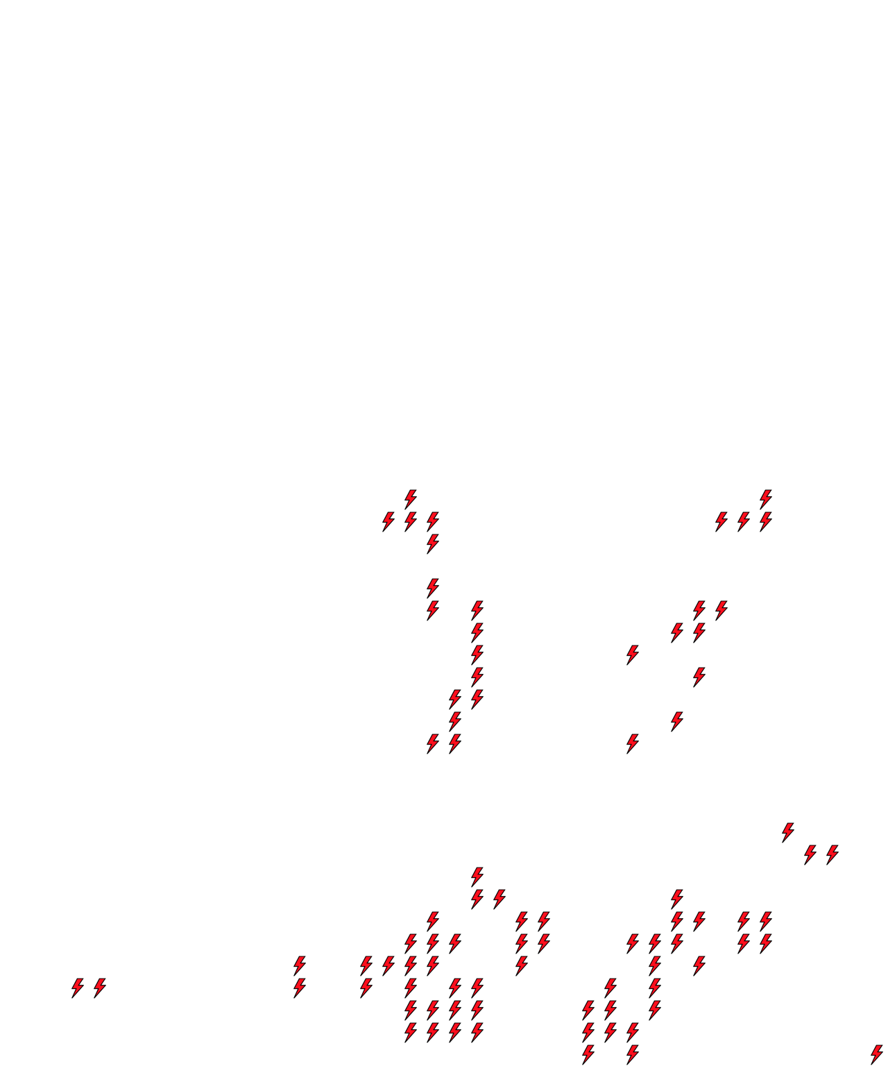 Lighthing Layer