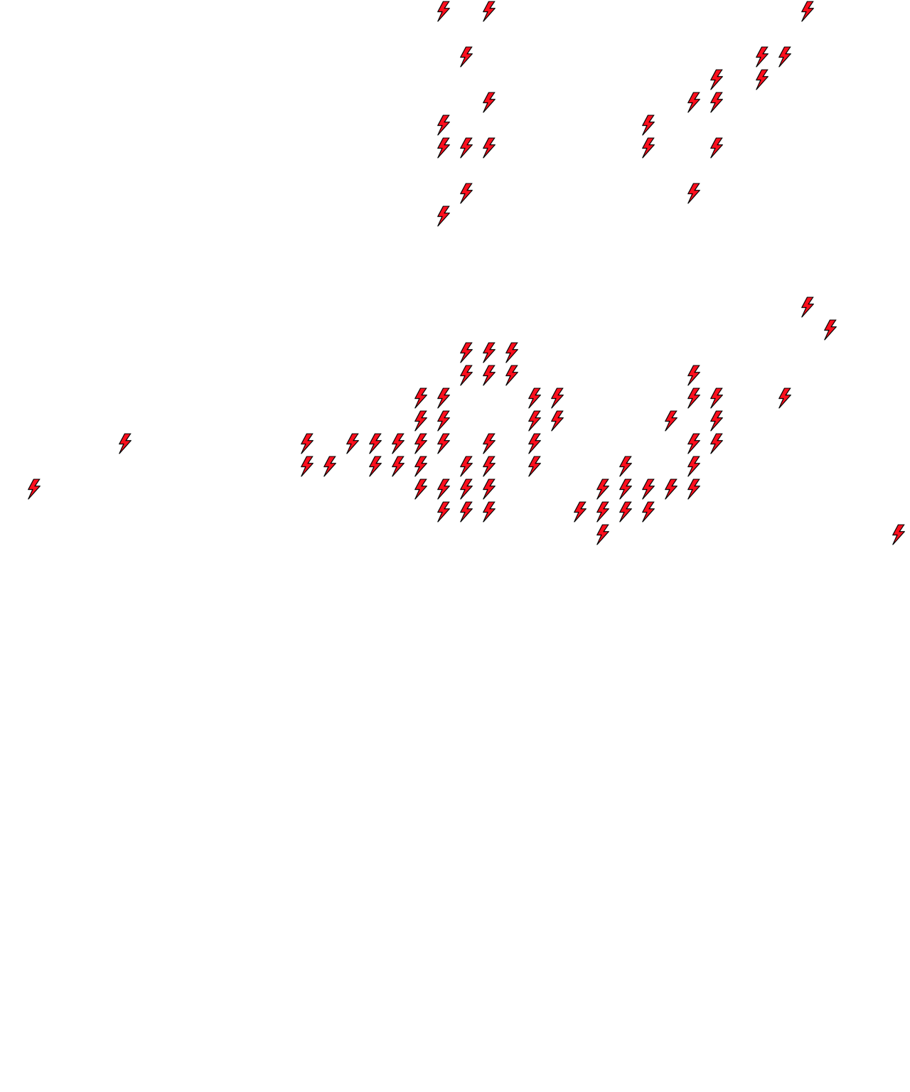 Lighthing Layer