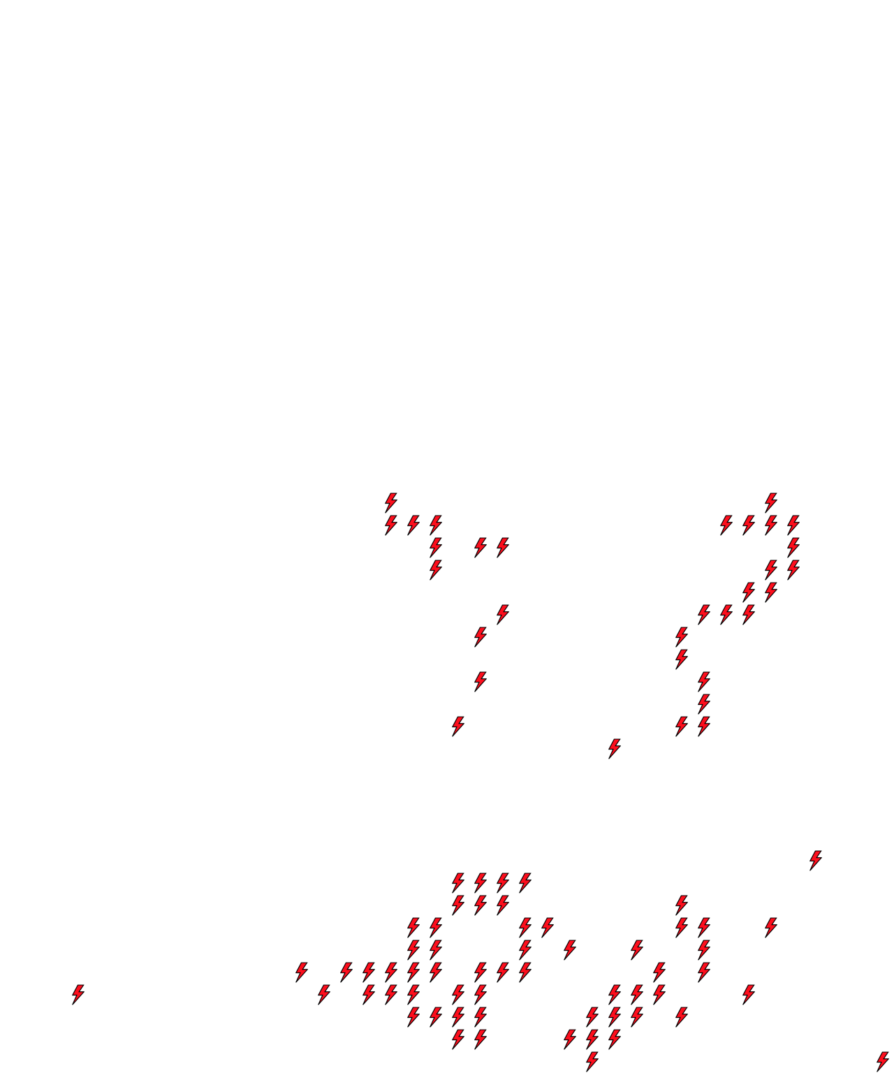Lighthing Layer