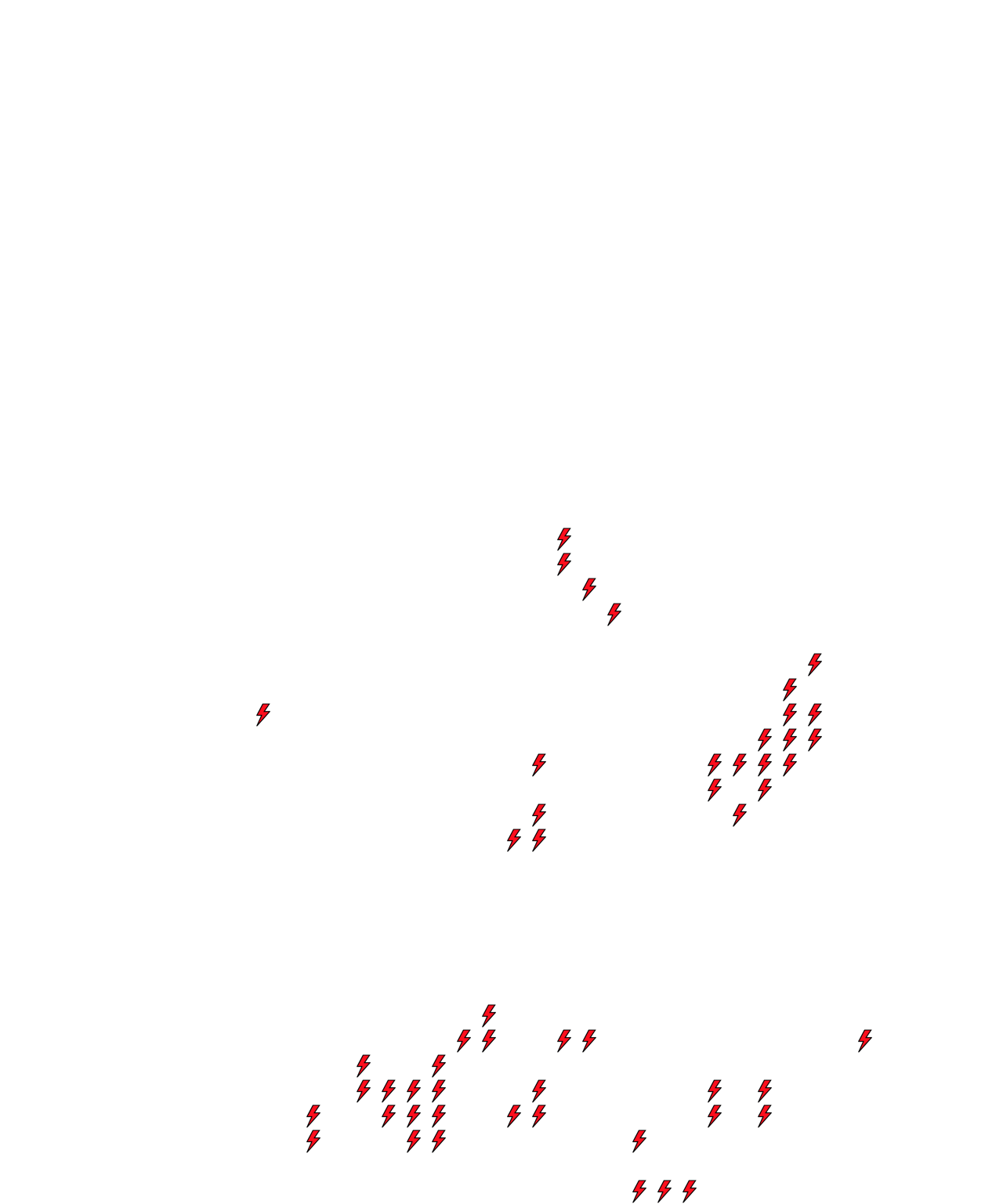 Lighthing Layer