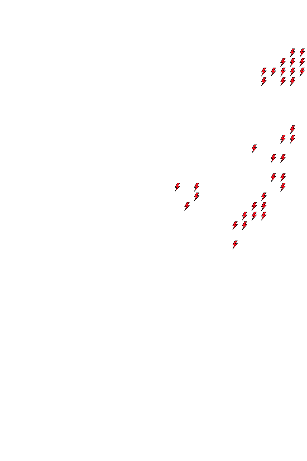 Lighthing Layer