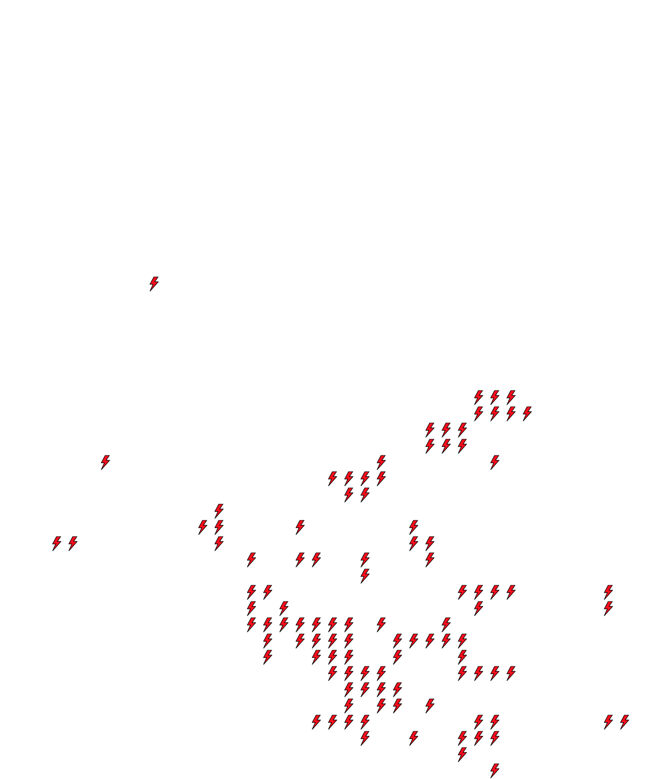 Lighthing Layer