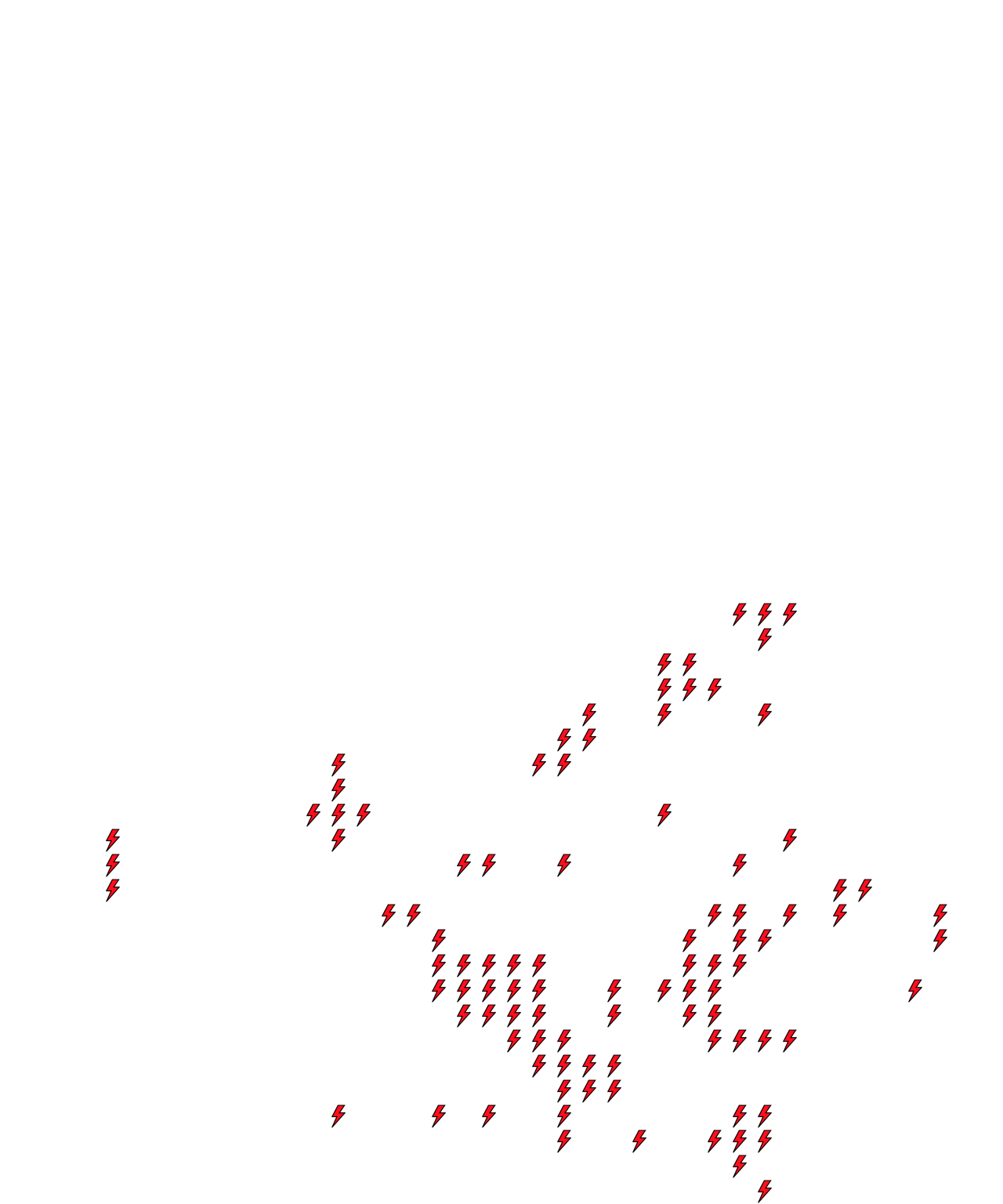 Lighthing Layer