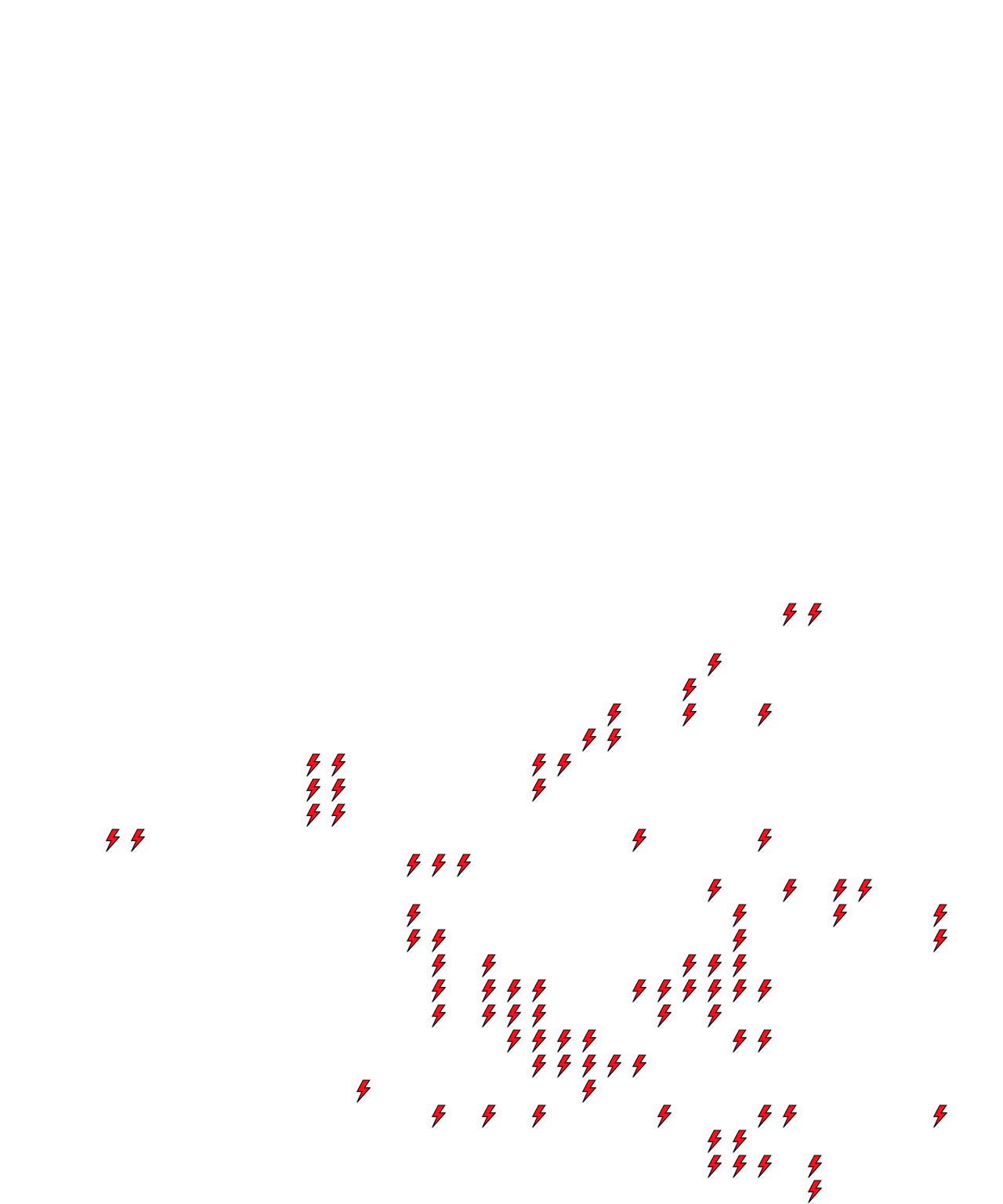 Lighthing Layer