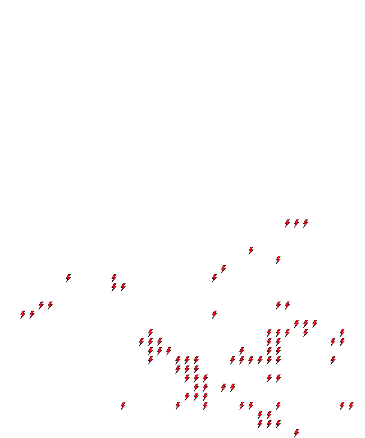 Lighthing Layer