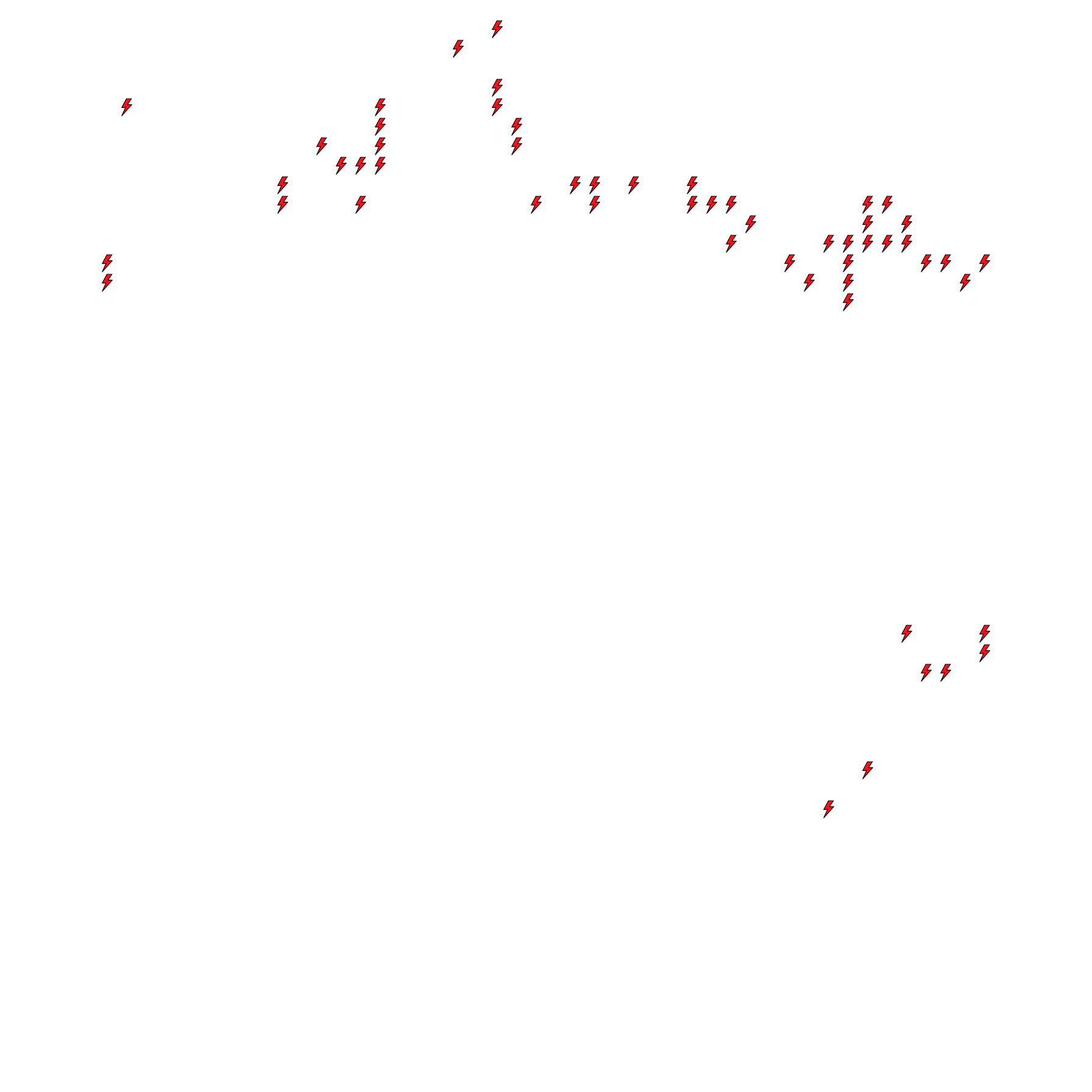 Lighthing Layer