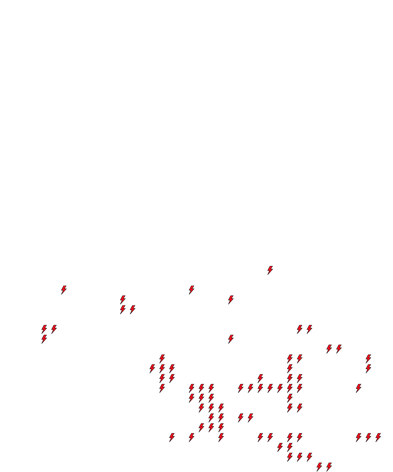 Lighthing Layer