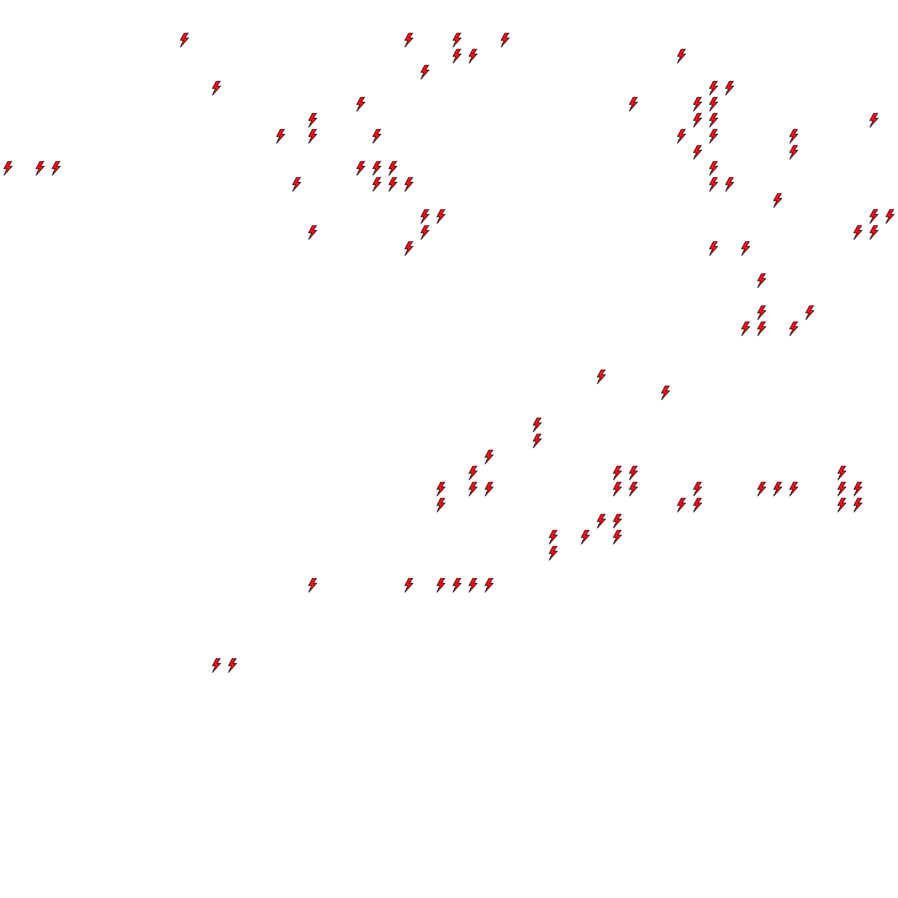 Lighthing Layer