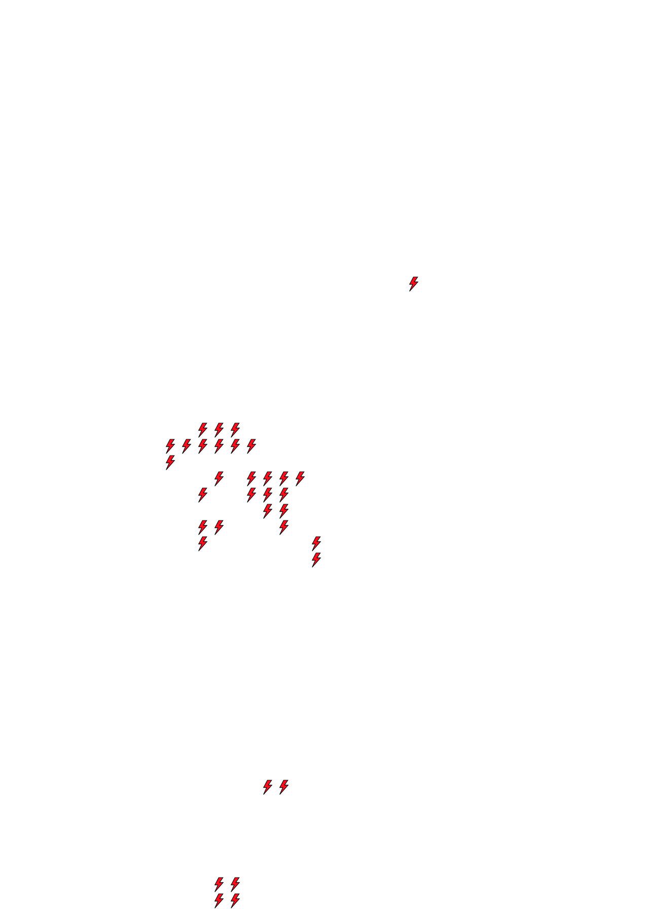 Lighthing Layer