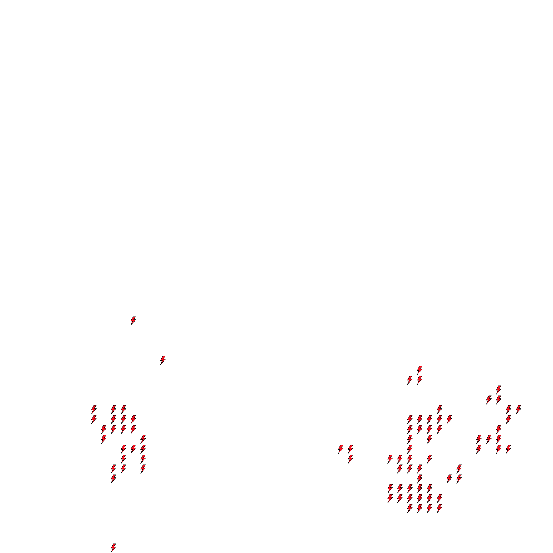 Lighthing Layer