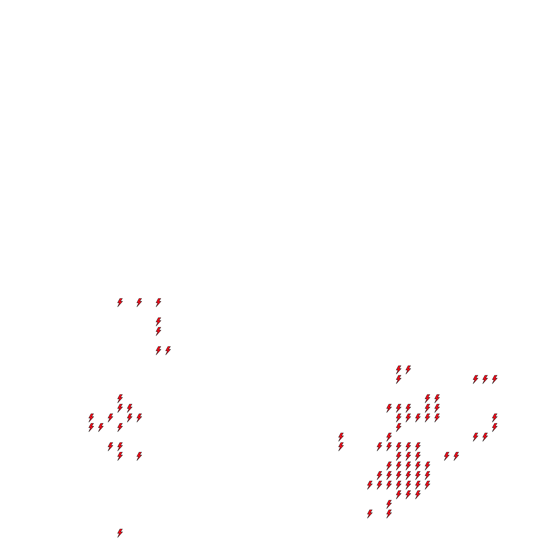 Lighthing Layer