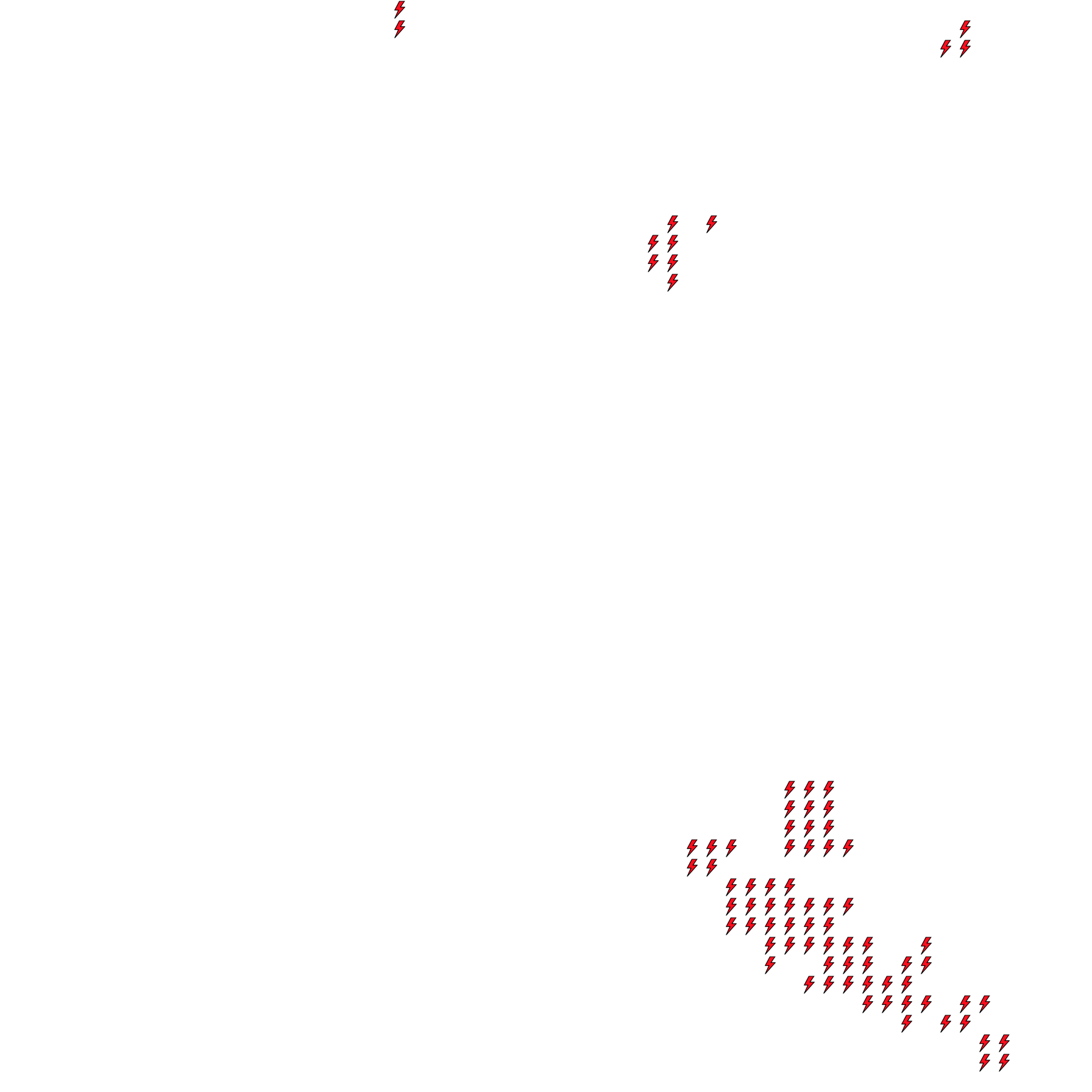 Lighthing Layer