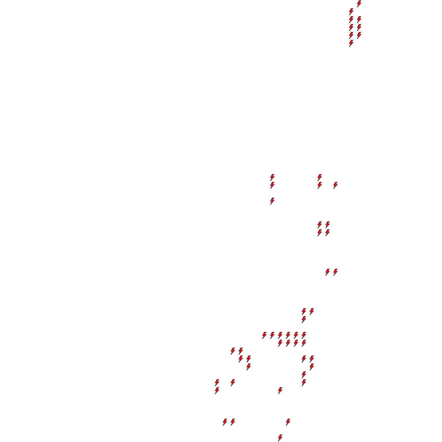 Lighthing Layer
