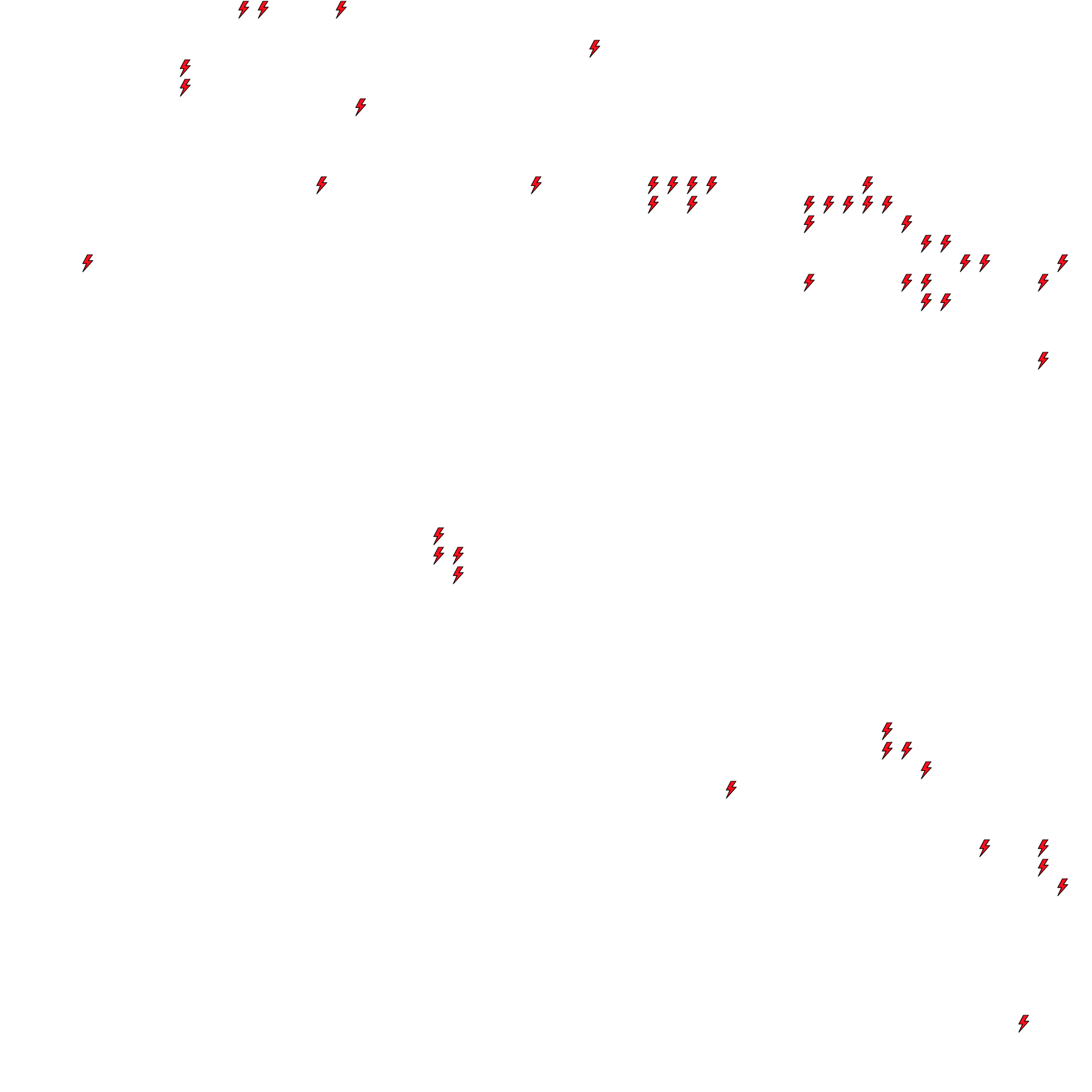 Lighthing Layer