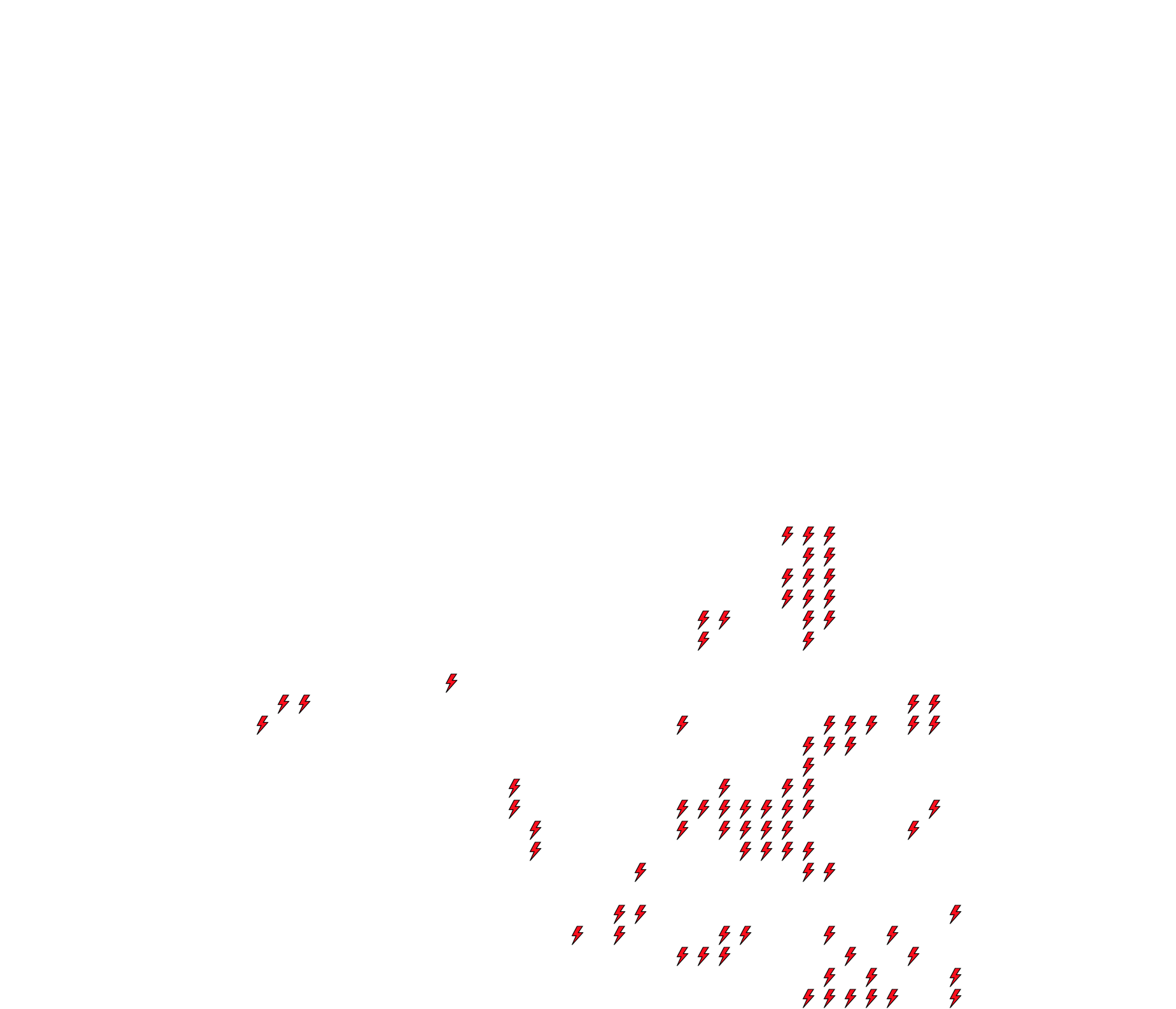 Lighthing Layer
