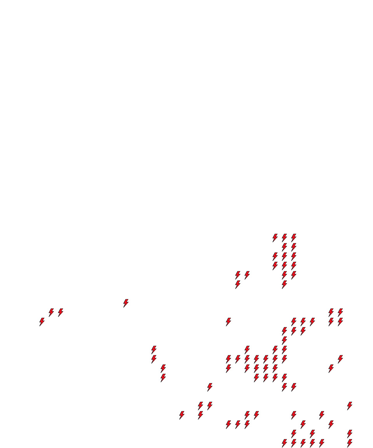 Lighthing Layer
