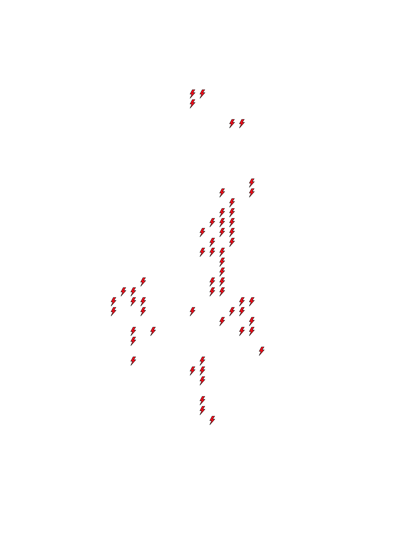 Lighthing Layer