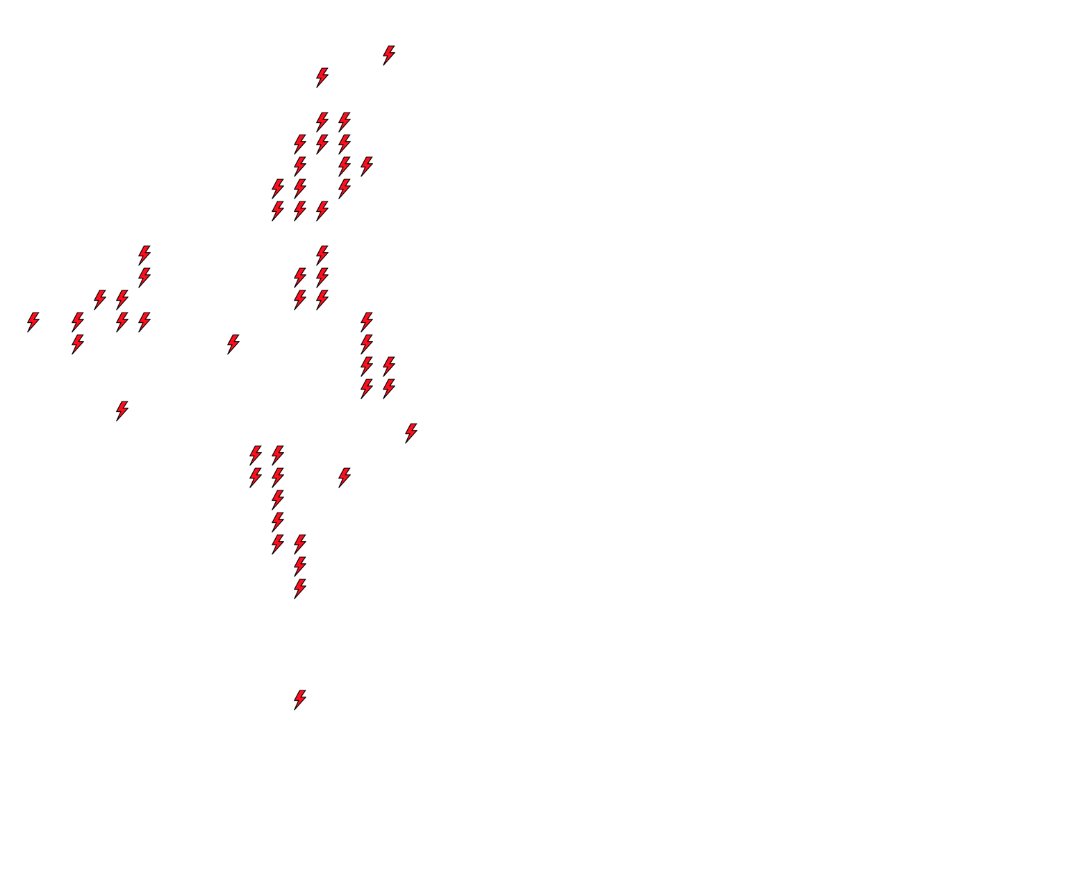 Lighthing Layer