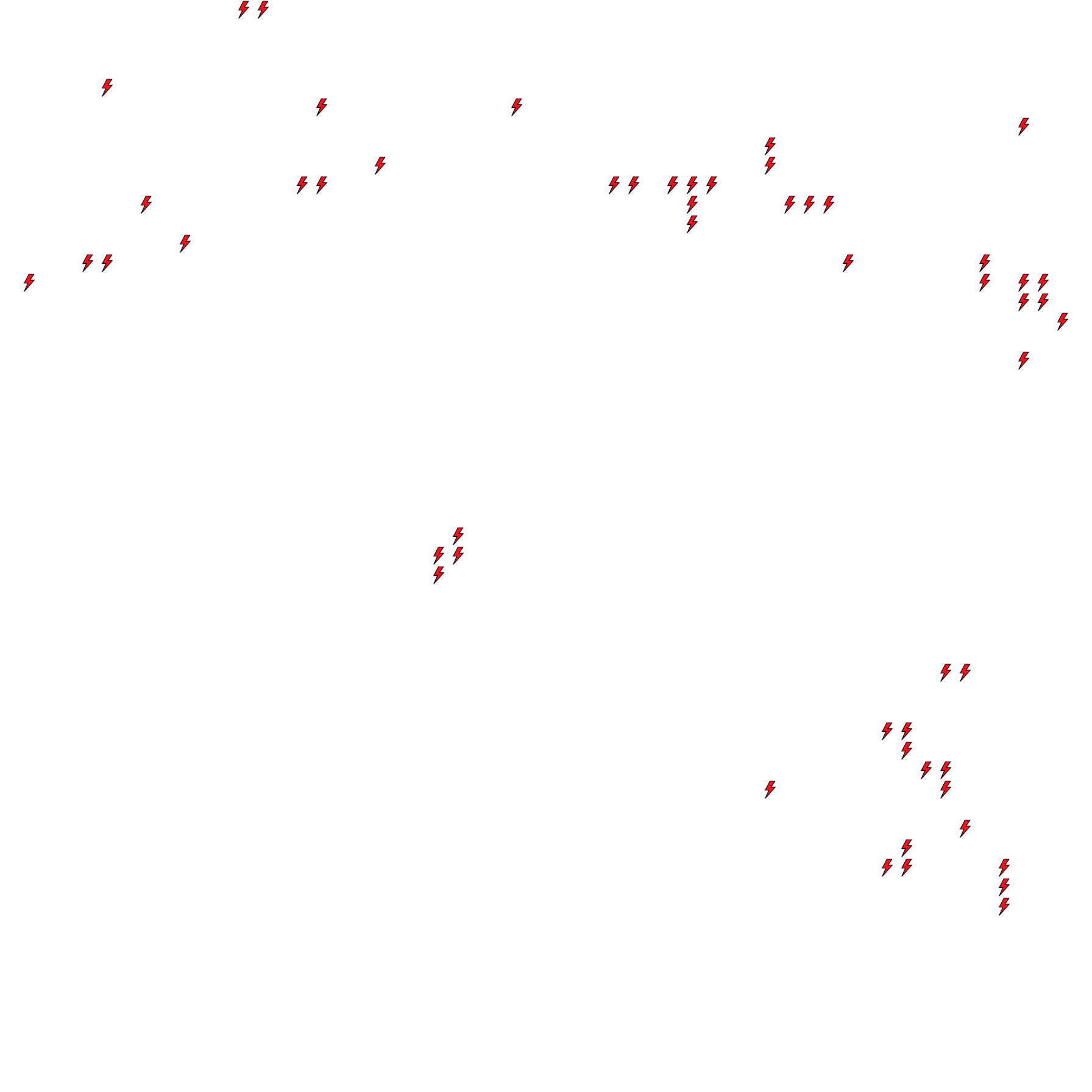 Lighthing Layer