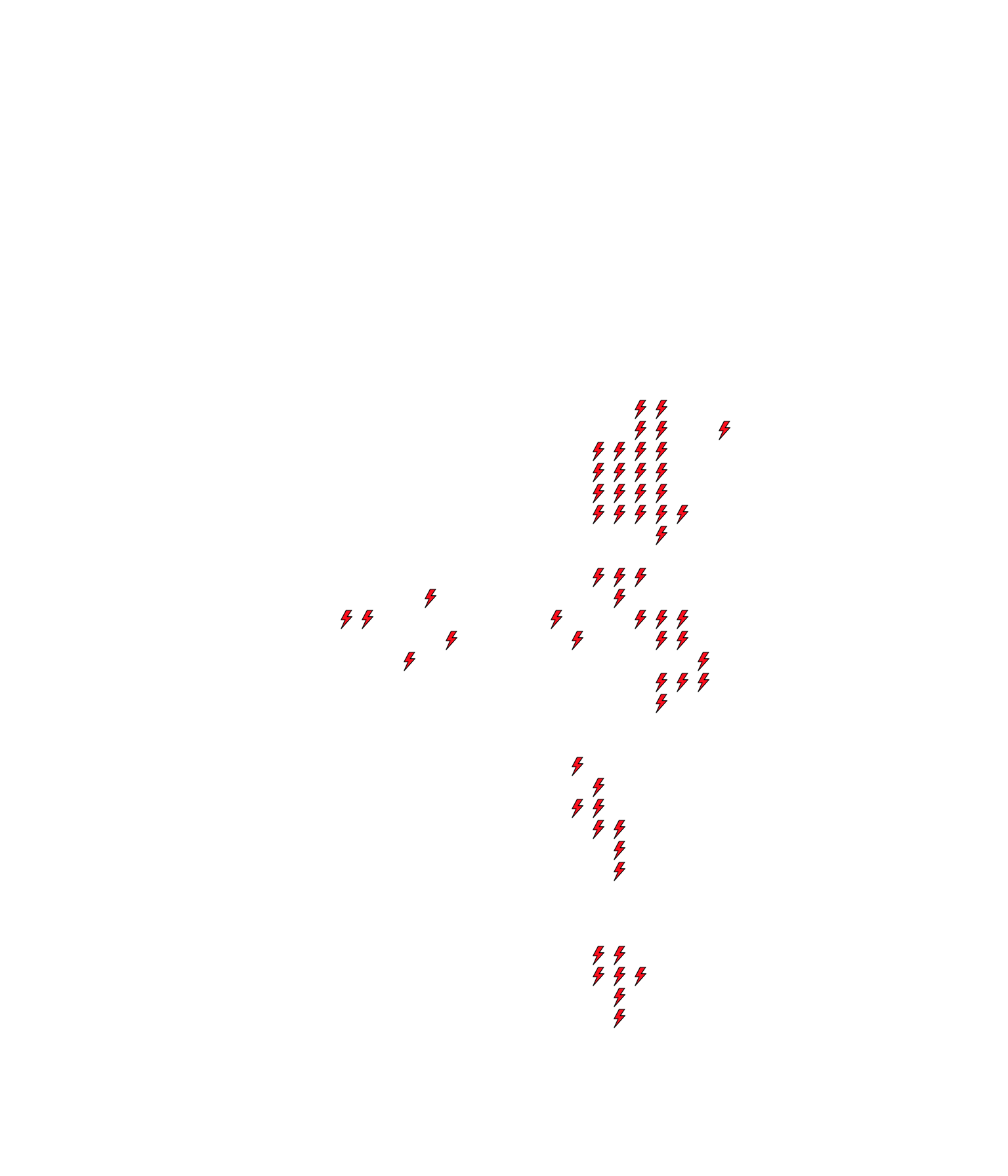 Lighthing Layer