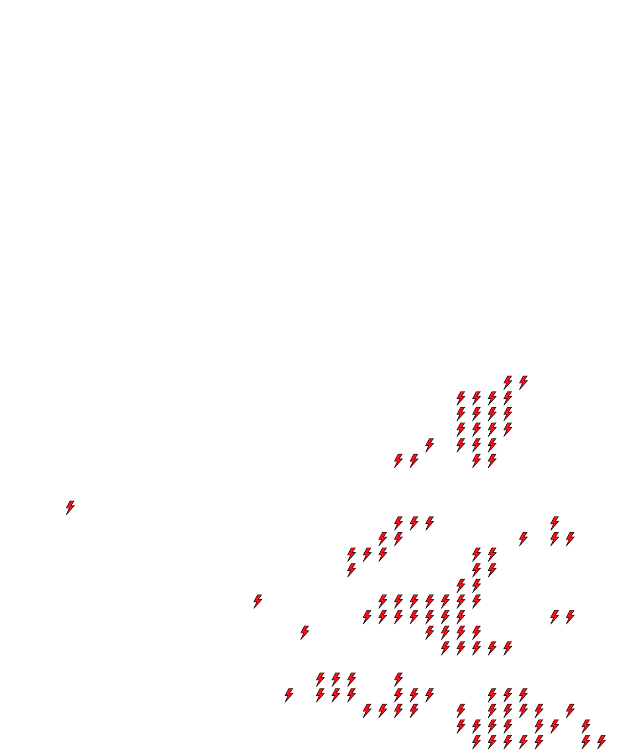 Lighthing Layer