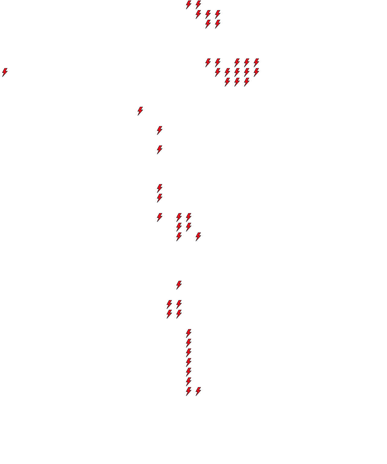 Lighthing Layer