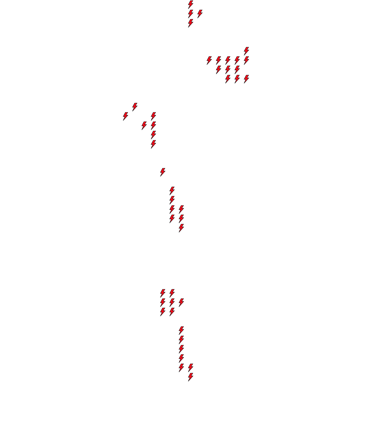 Lighthing Layer