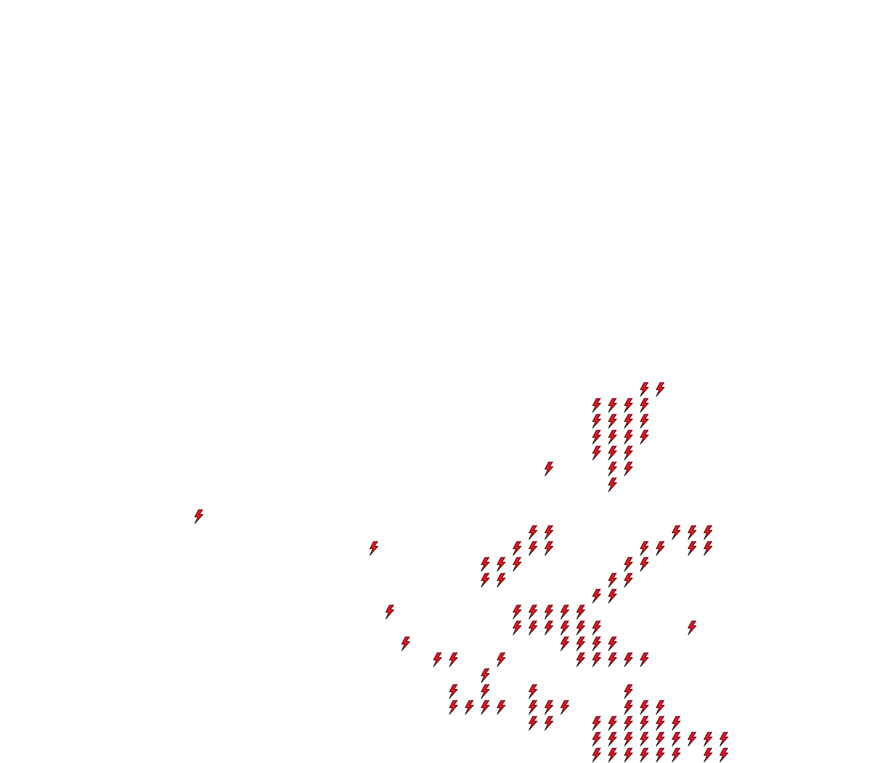 Lighthing Layer