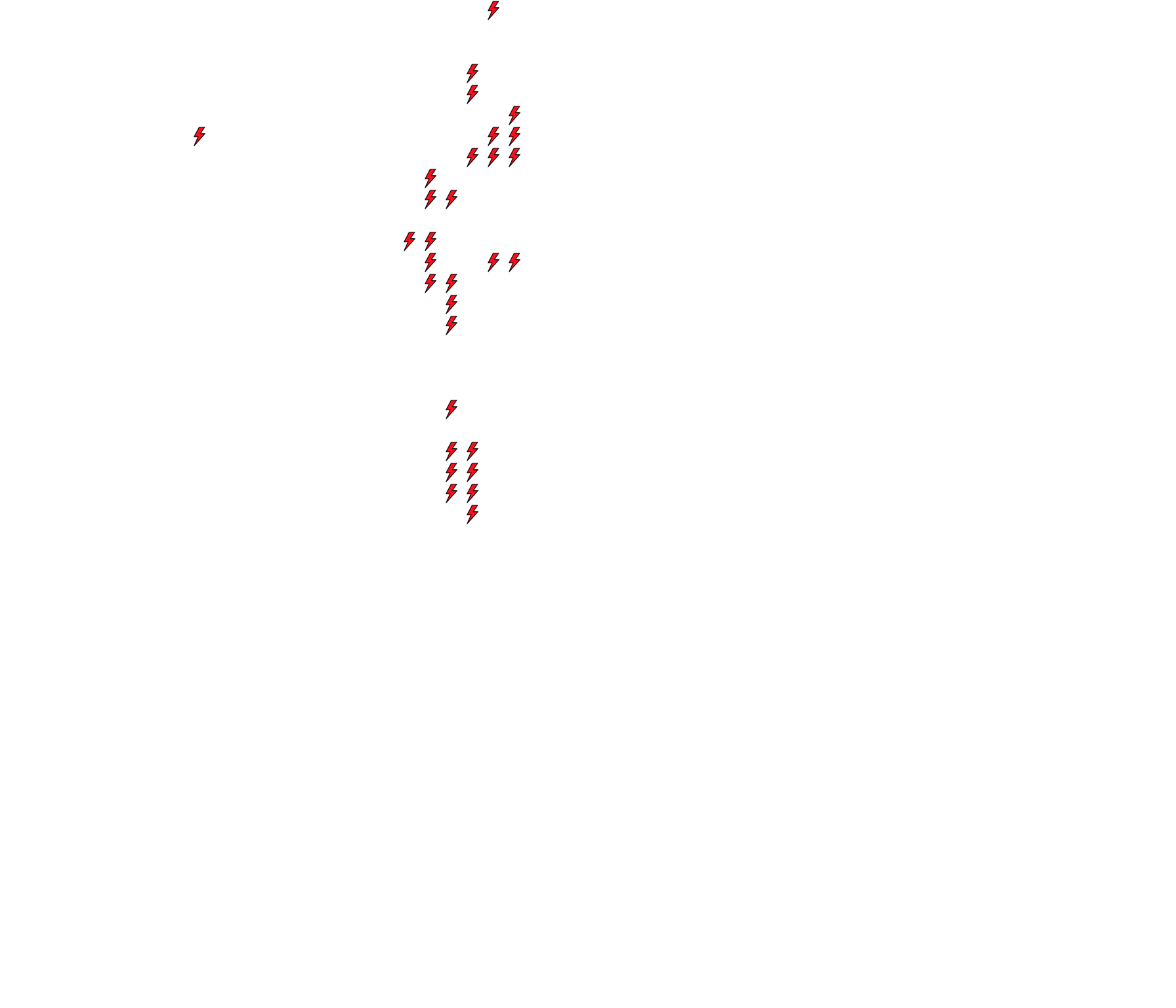 Lighthing Layer