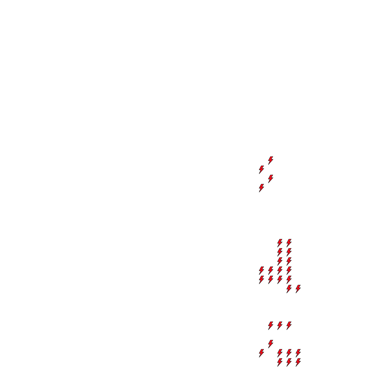Lighthing Layer