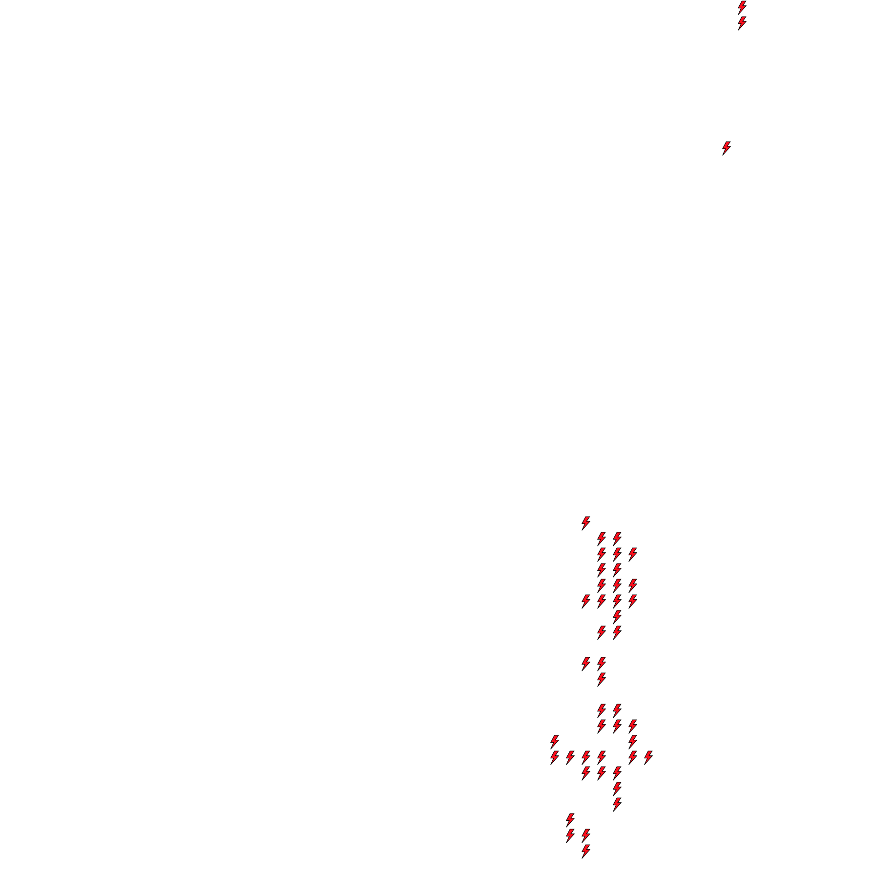 Lighthing Layer