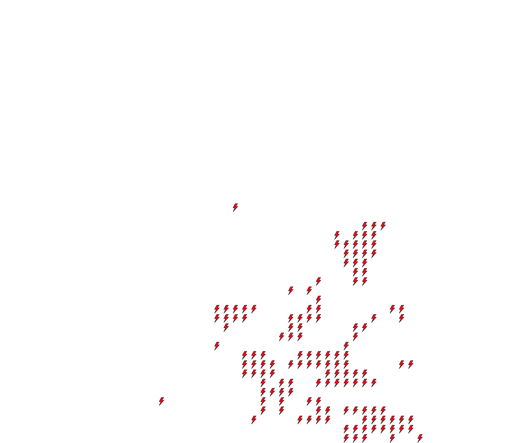 Lighthing Layer