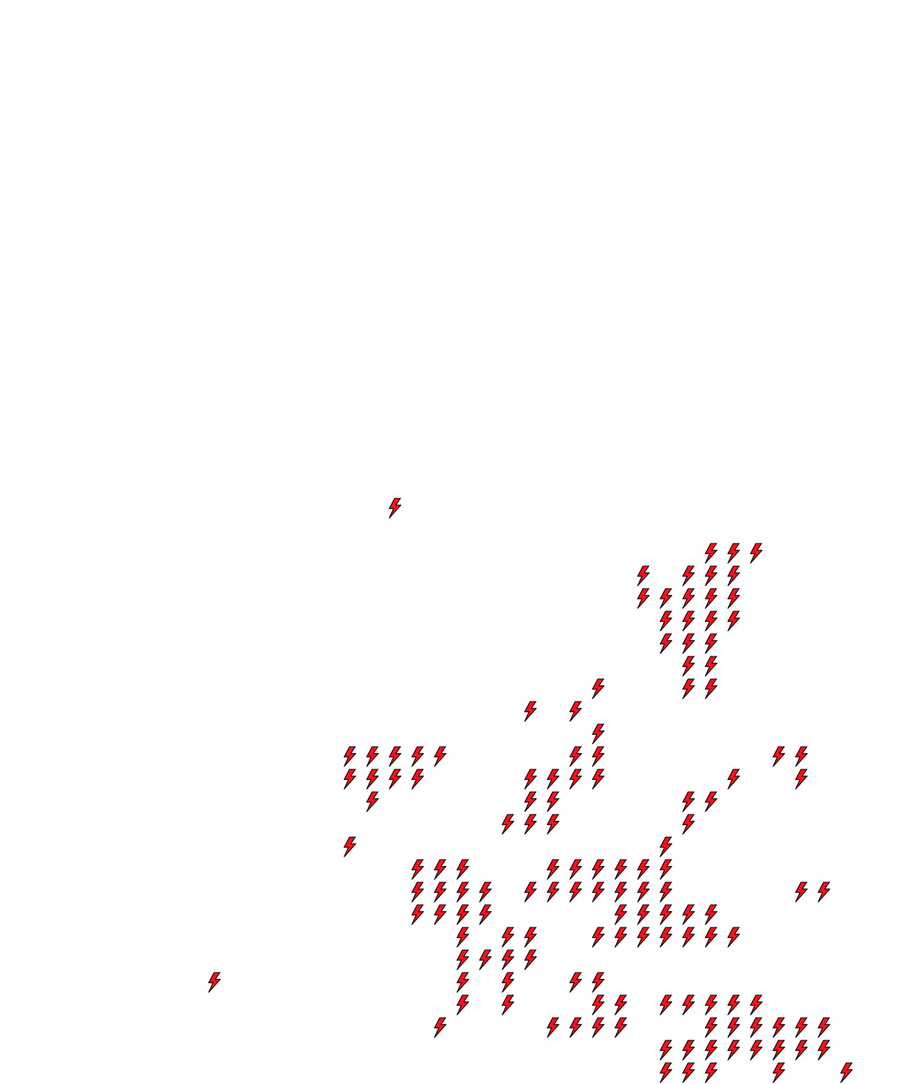 Lighthing Layer