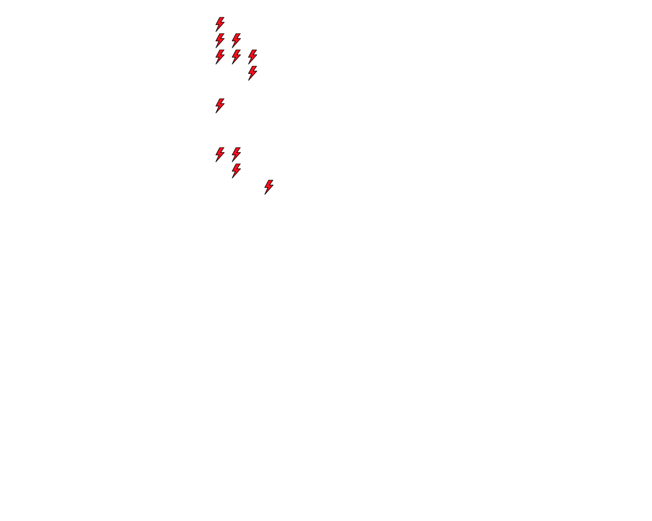 Lighthing Layer