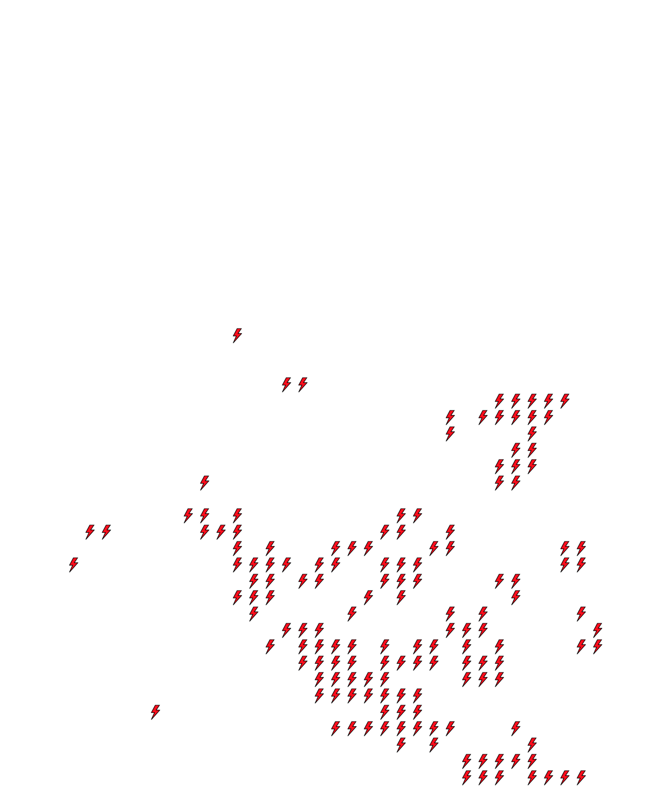 Lighthing Layer