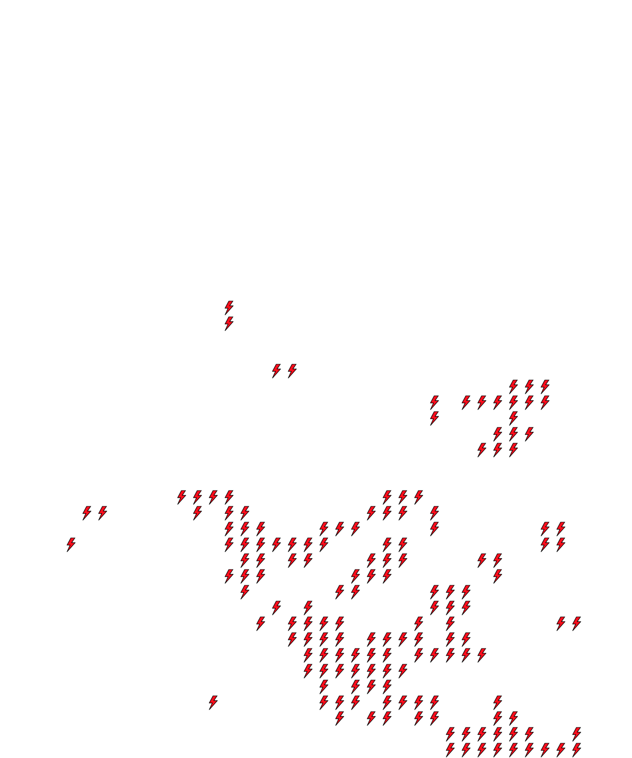 Lighthing Layer