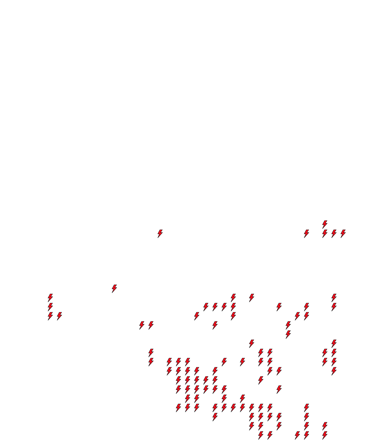 Lighthing Layer
