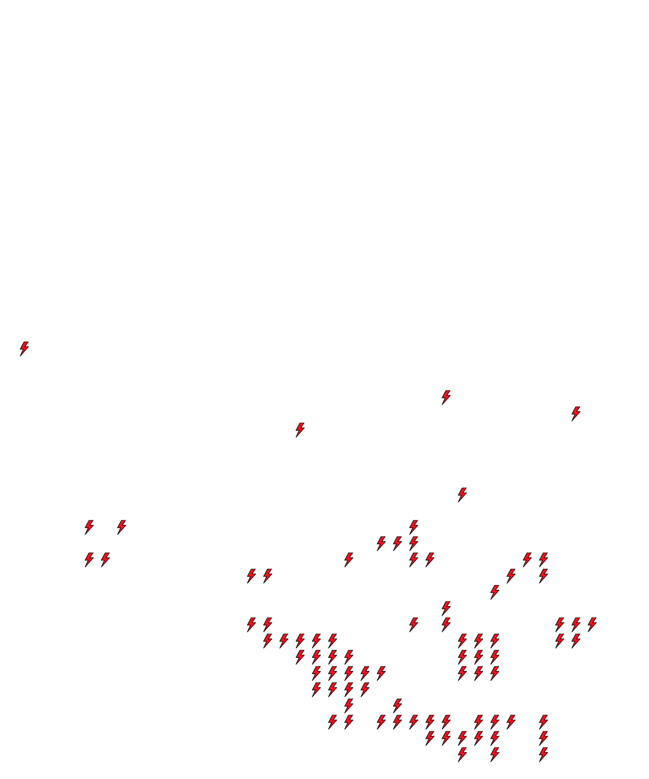 Lighthing Layer