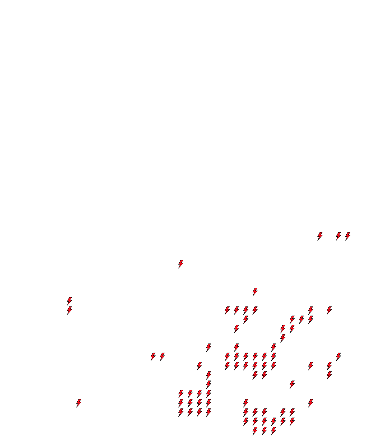 Lighthing Layer
