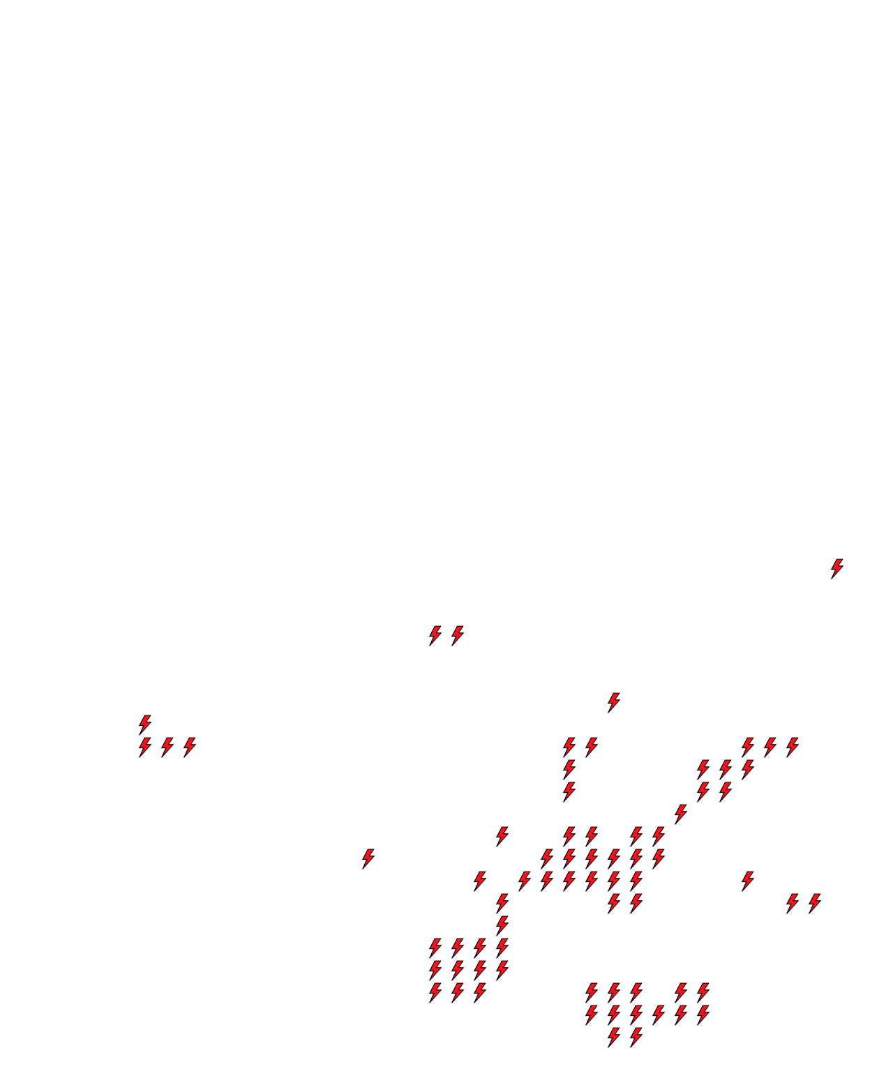 Lighthing Layer