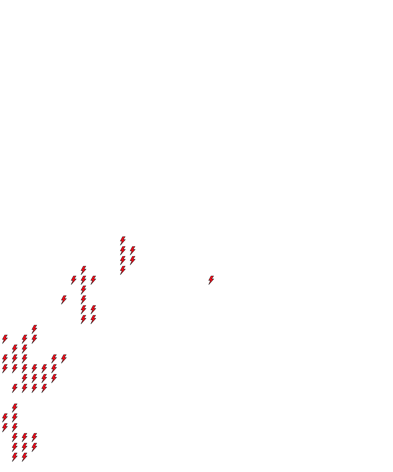 Lighthing Layer