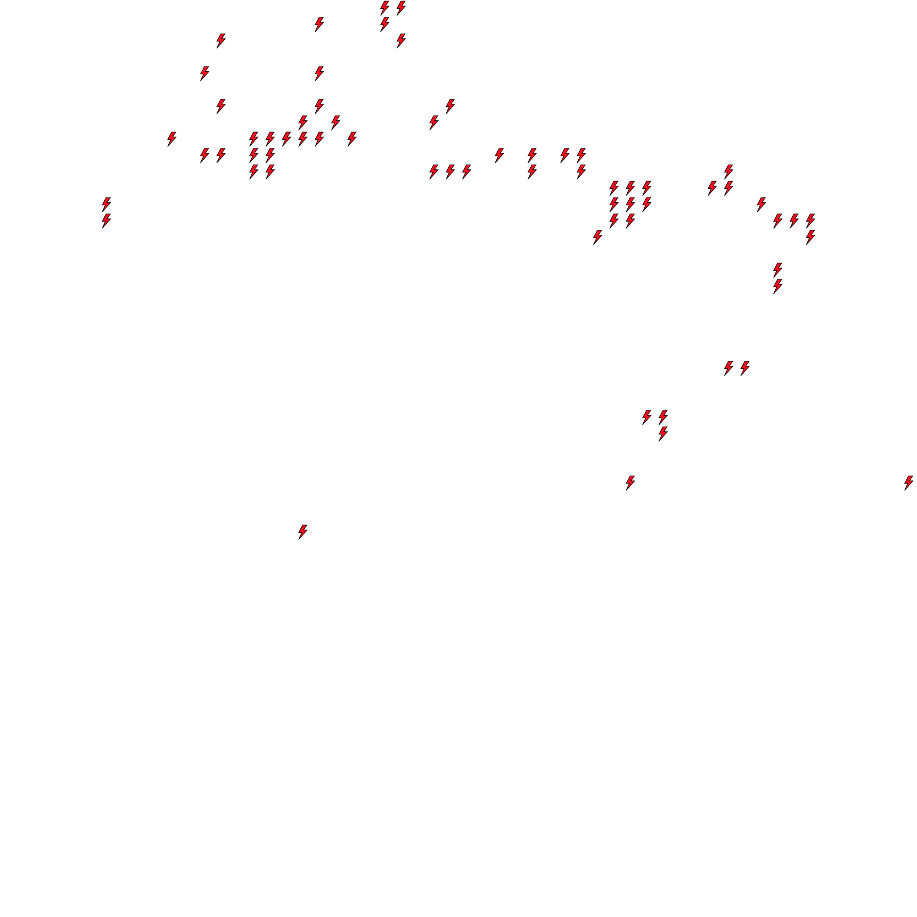 Lighthing Layer